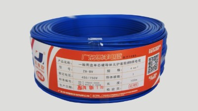 你知道阻燃电缆等级各代表什么吗
