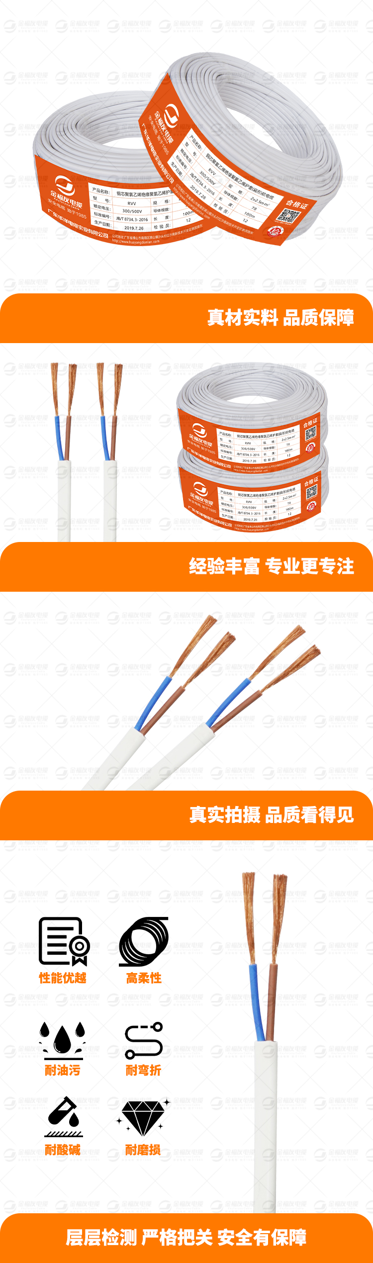 金福友产品详情页-RVVB