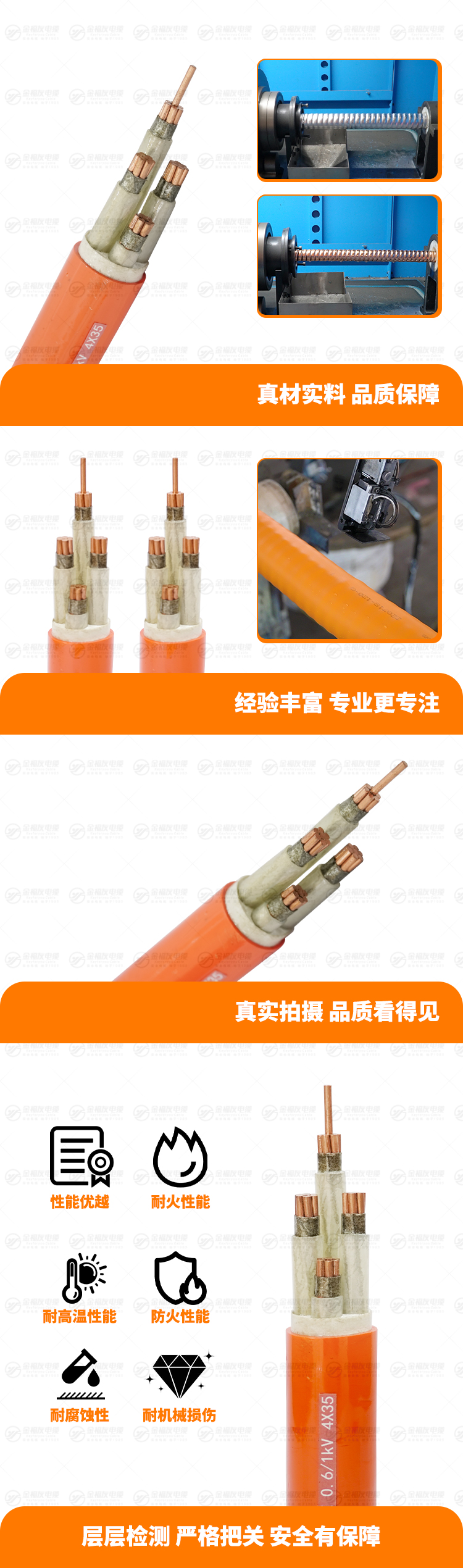 新金福友产品详情页-BBTRZ-0.-61kV-4X35