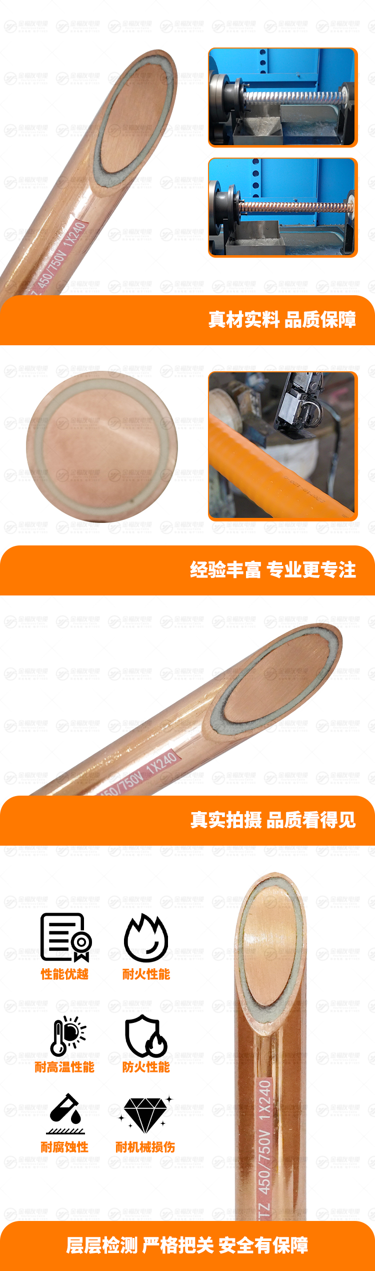 新金福友产品详情页-BTTZ-450-750V-1X240