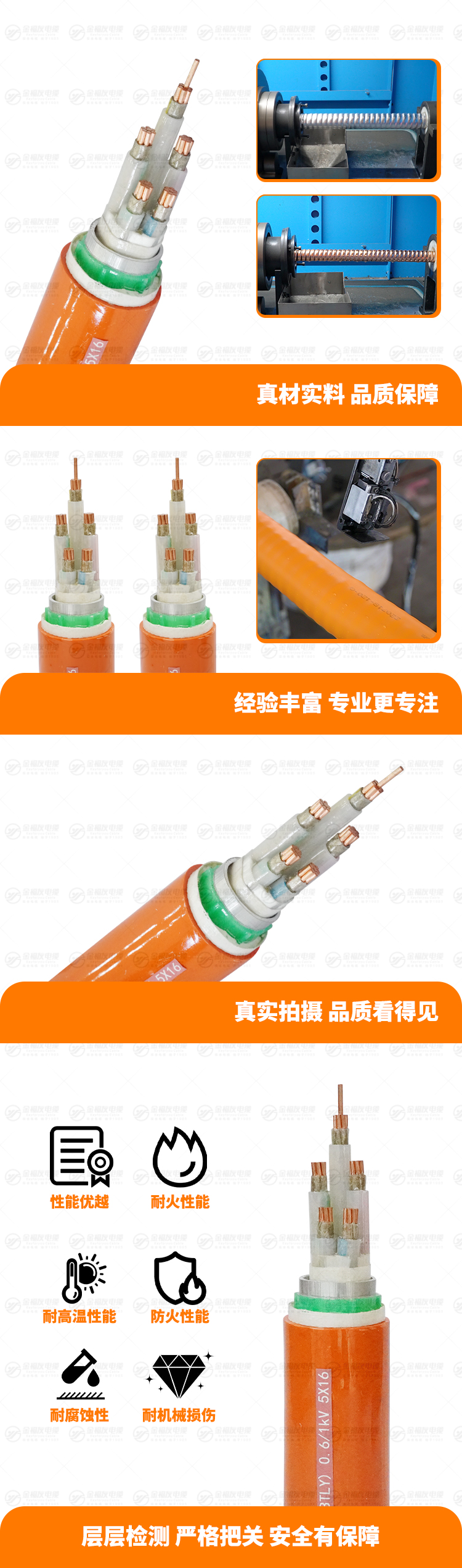 新金福友产品详情页-NG-A-(BTLY)-0.-61kV-5X16