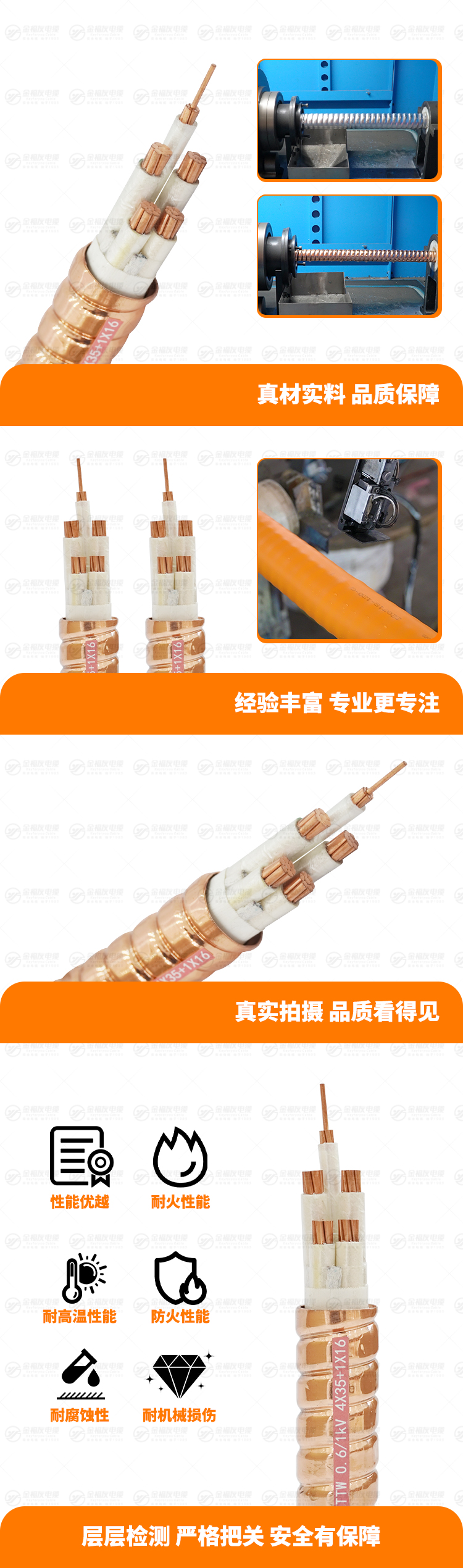 新金福友产品详情页-YTTW-0.-61kV-4X35+1X16