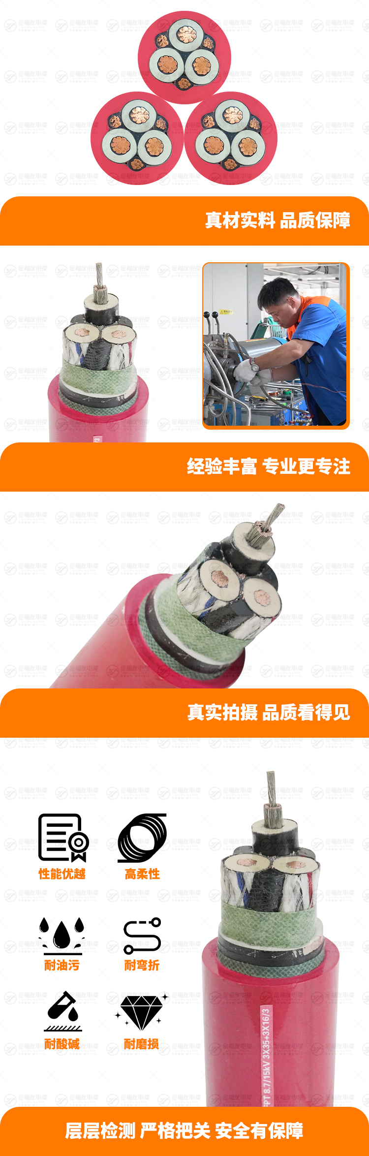 新金福友产品详情页-UGEFPT-8.7-15KV-3X35+3X16-3