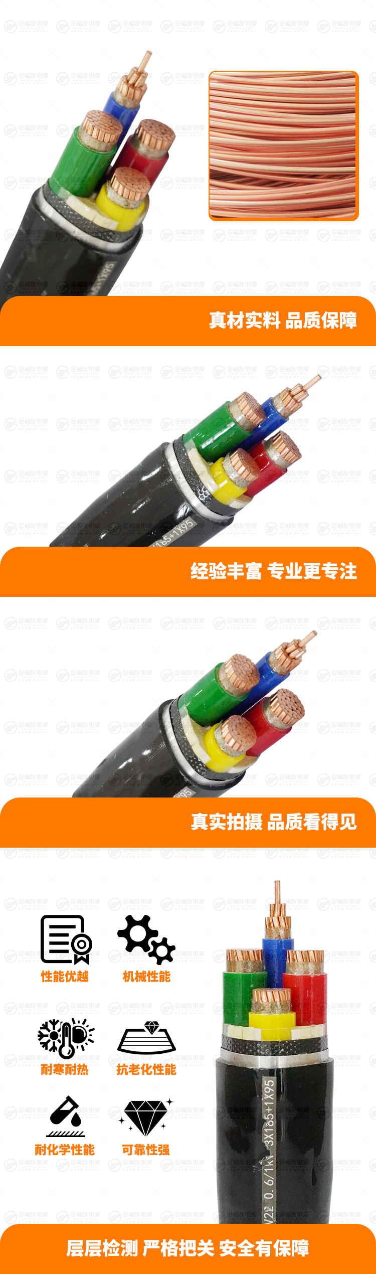 新金福友产品详情页-NH-VV22-0.-6-1k-V-3X185+1X95