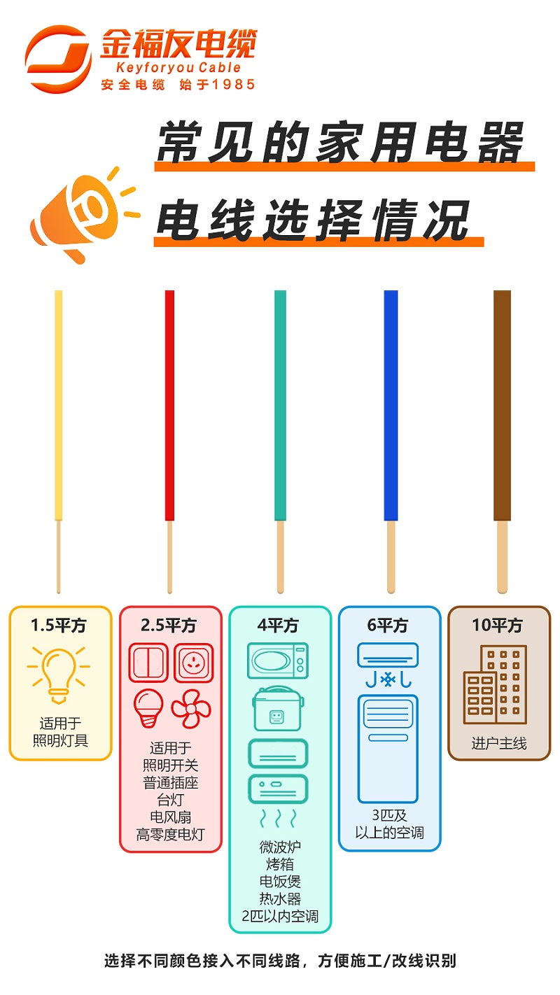 金福友公众号插入图片-0313