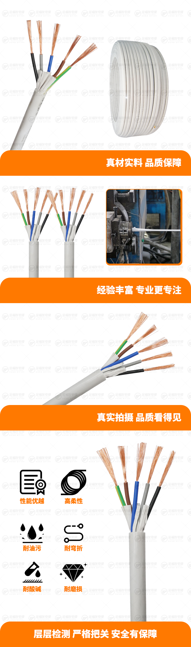新金福友产品详情页-RVV白护套-5X1.5