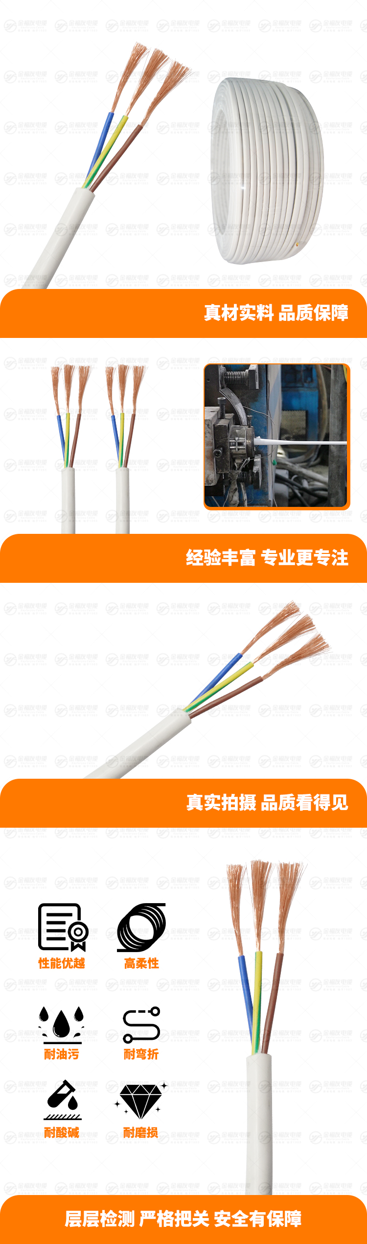 新金福友产品详情页-RVV白护套-300-500V-3X2.5