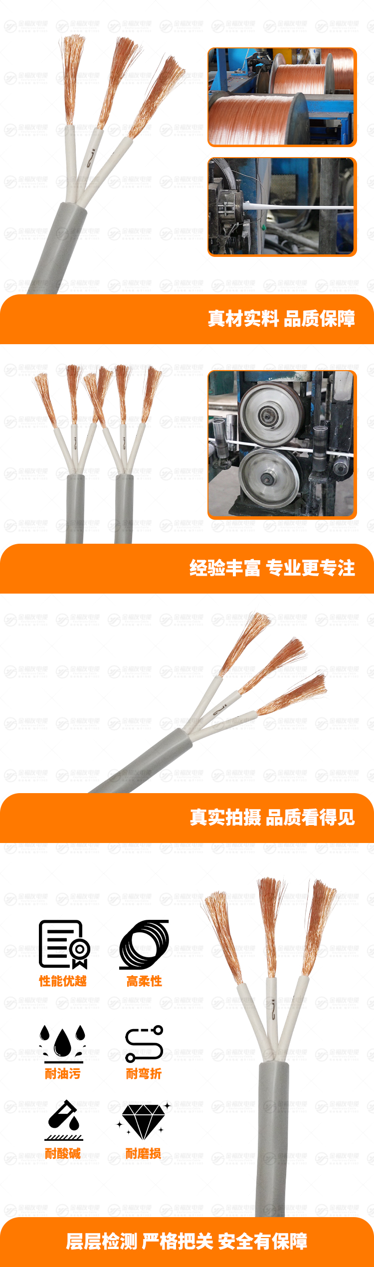 新金福友产品详情页-TRVV-300-500V-3X2.5