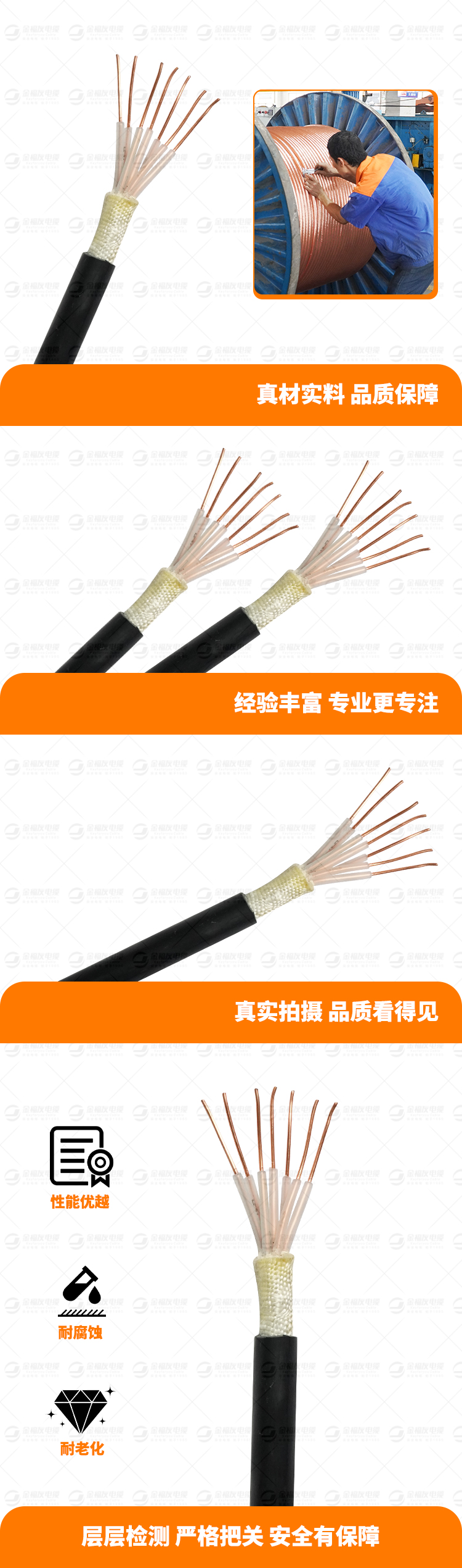 金福友产品详情页-WDZA-KYJY-450-750V-7X1