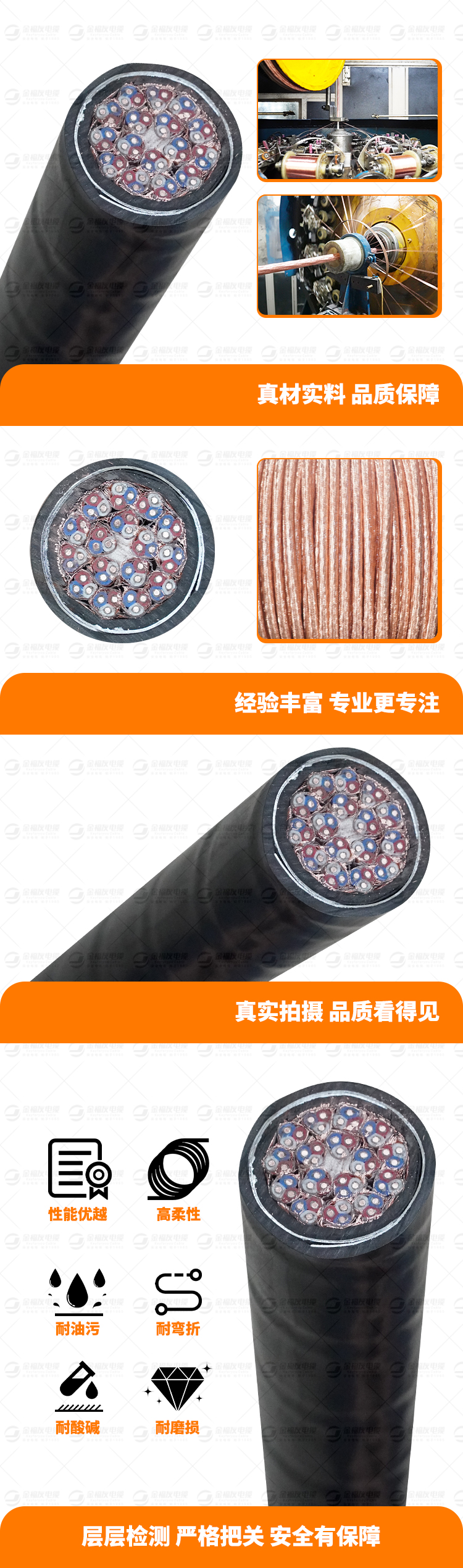 金福友产品详情页-ZN-DJVPVP22-300-500V-16X3X1.5