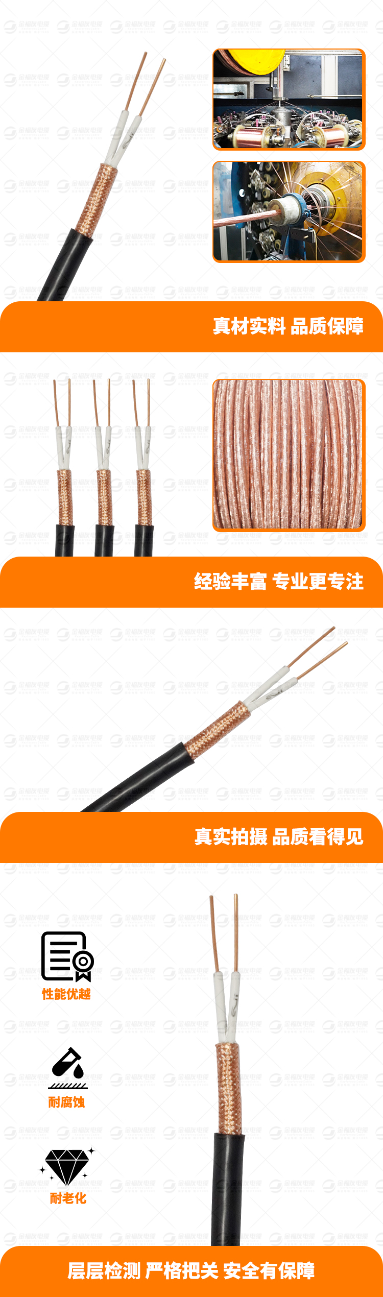 金福友产品详情页-KVVP-2X1.5