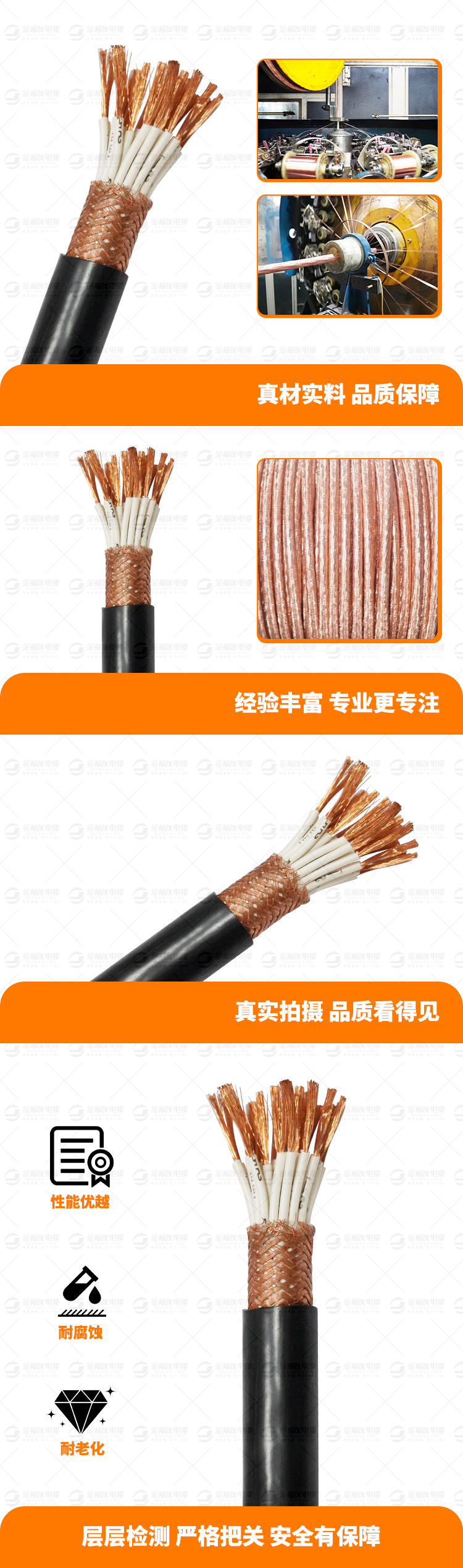 金福友产品详情页-KVVRP