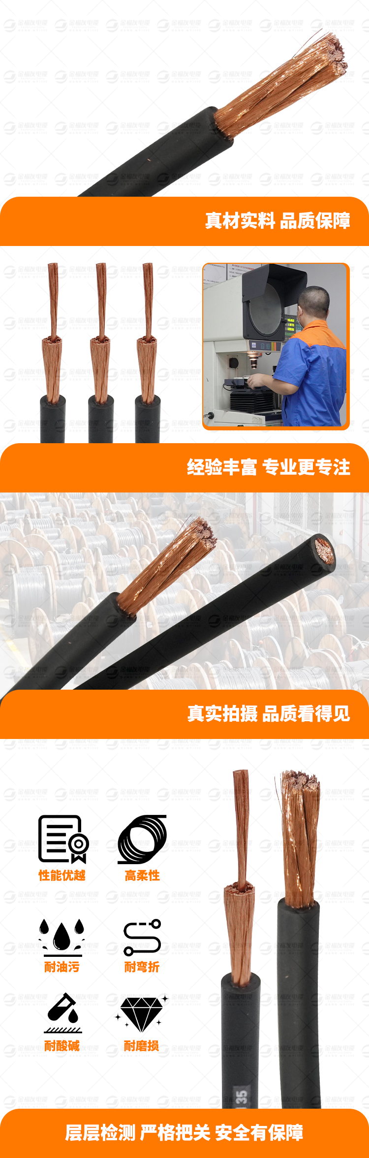 金福友产品详情页-YH