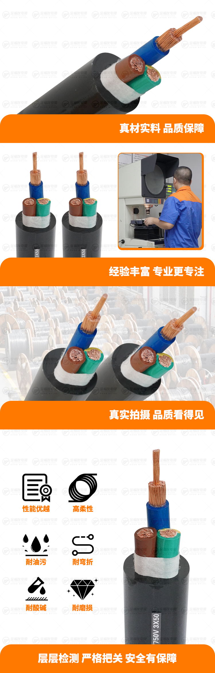 新金福友产品详情页-YCW-450-750V-3X50