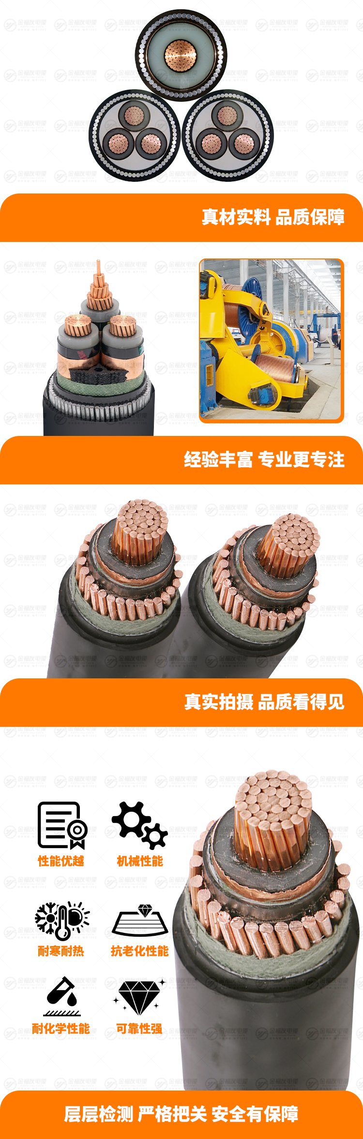 新金福友产品详情页-钢丝铠装中压电缆