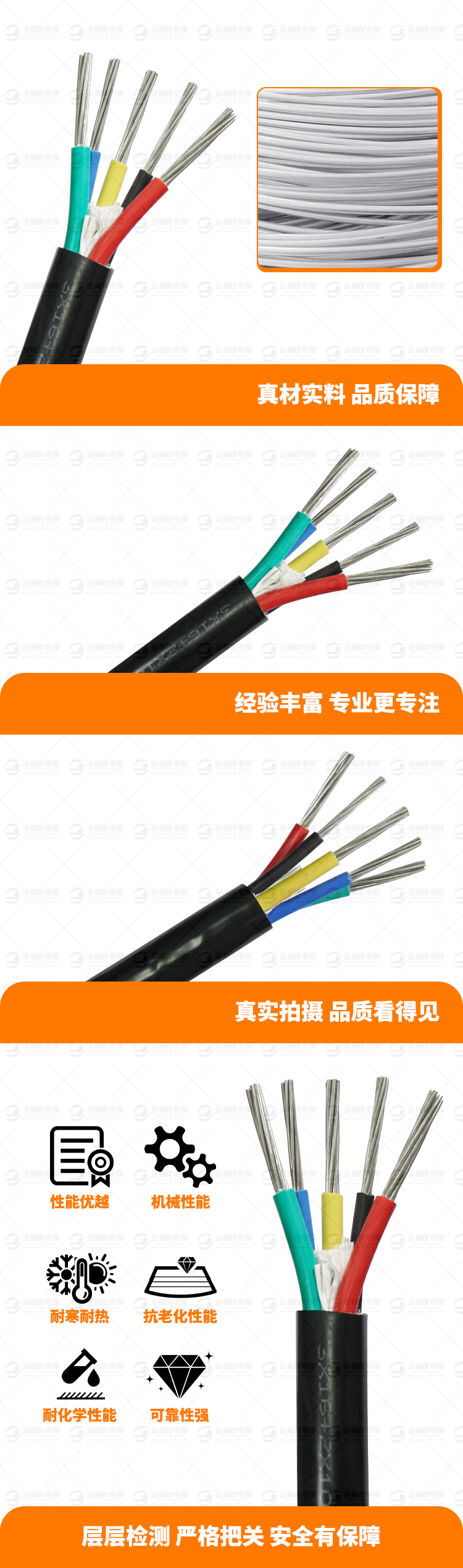 金福友产品详情页-VLV-3X16+2X10