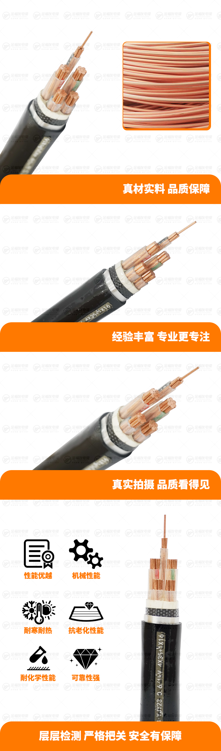 新金福友产品详情页-WDZB-YJY23-0.6-1kV-4X35+1X16