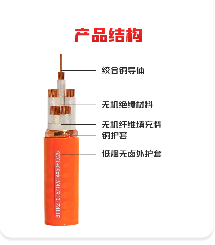 金福友详情页BTTRZ切片_01