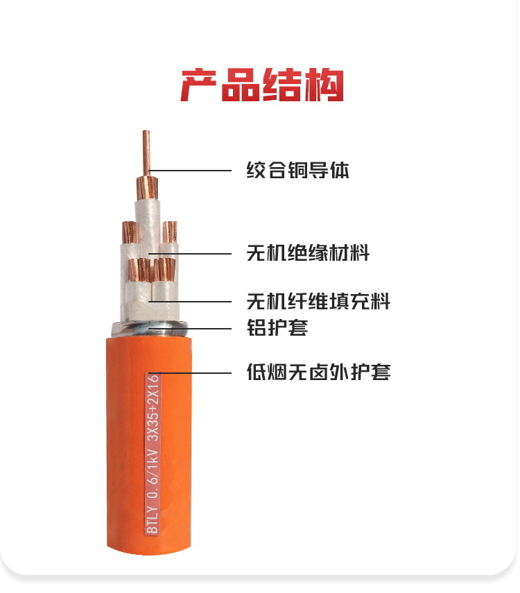 金福友详情页BTLY切片_01