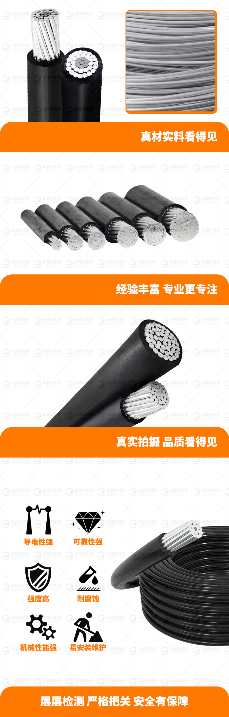 金福友产品详情页-架空绝缘线